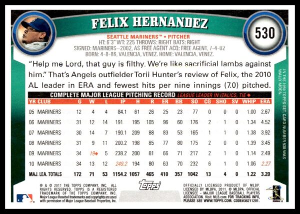 2011 Topps Felix Hernandez #530 (Back)