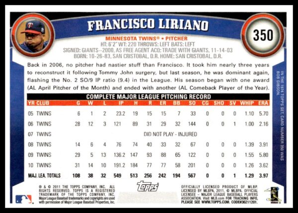 2011 Topps Francisco Liriano #350 (Back)