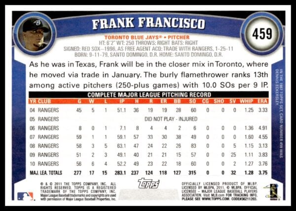 2011 Topps Frank Francisco #459 (Back)