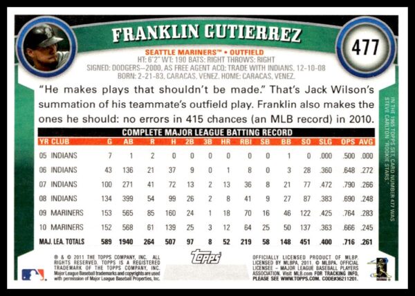 2011 Topps Franklin Gutierrez #477 (Back)