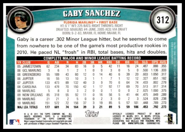 2011 Topps Gaby Sanchez #312 (Back)