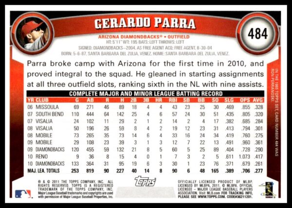 2011 Topps Gerardo Parra #484 (Back)