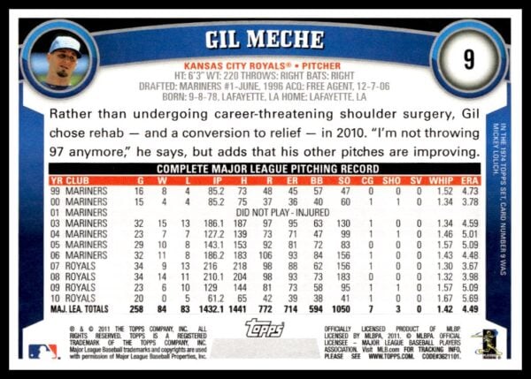 2011 Topps Gil Meche #9 (Back)