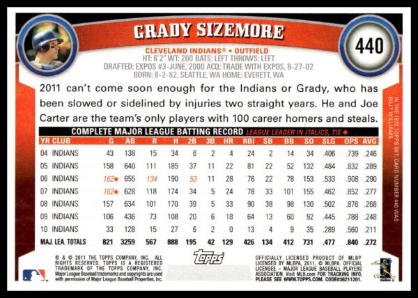 2011 Topps Grady Sizemore #440 (Back)