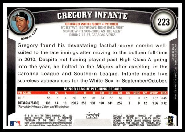 2011 Topps Gregory Infante #223 (Back)