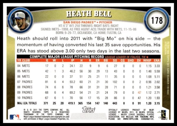 2011 Topps Heath Bell #178 (Back)