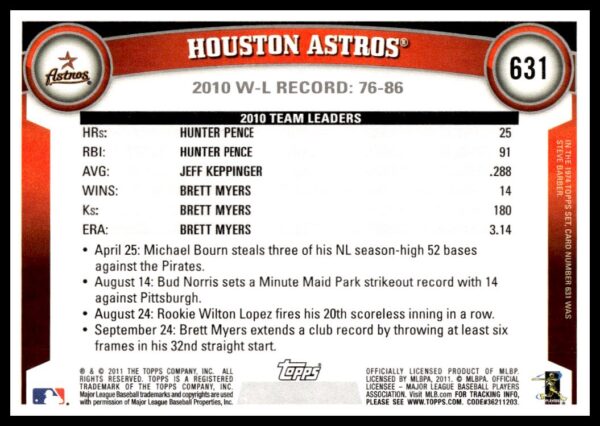 2011 Topps Houston Astros #631 (Back)