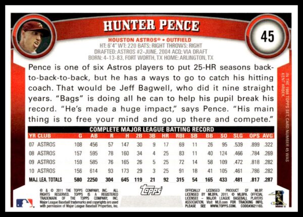 2011 Topps Hunter Pence #45 (Back)