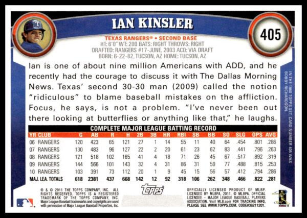 2011 Topps Ian Kinsler #405 (Back)