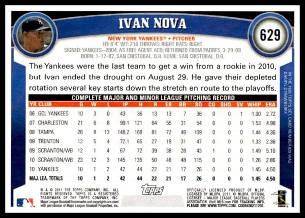 2011 Topps Ivan Nova #629 (Back)