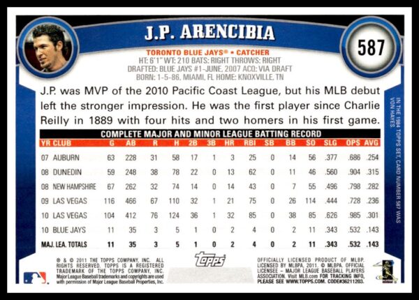 2011 Topps J.P. Arencibia #587 (Back)