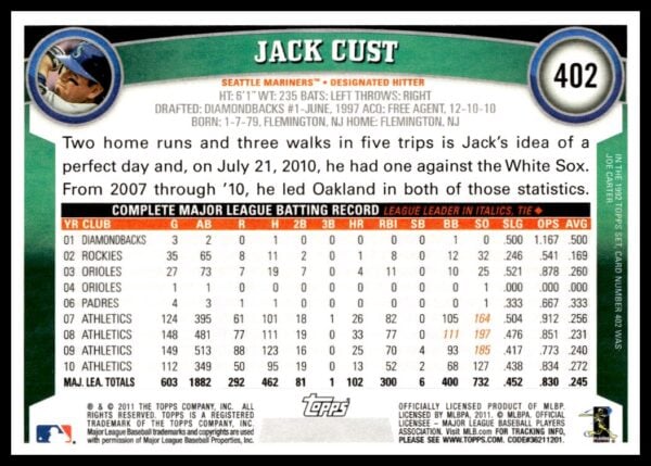 2011 Topps Jack Cust #402 (Back)