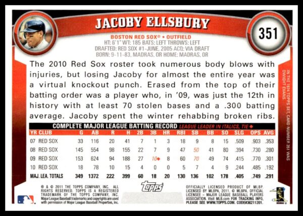 2011 Topps Jacoby Ellsbury #351 (Back)