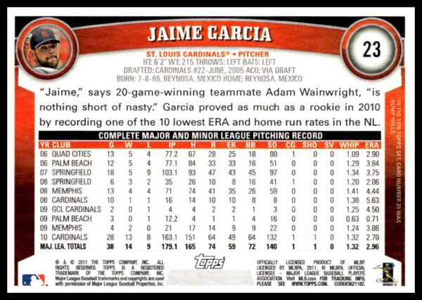 2011 Topps Jaime Garcia #23 (Back)