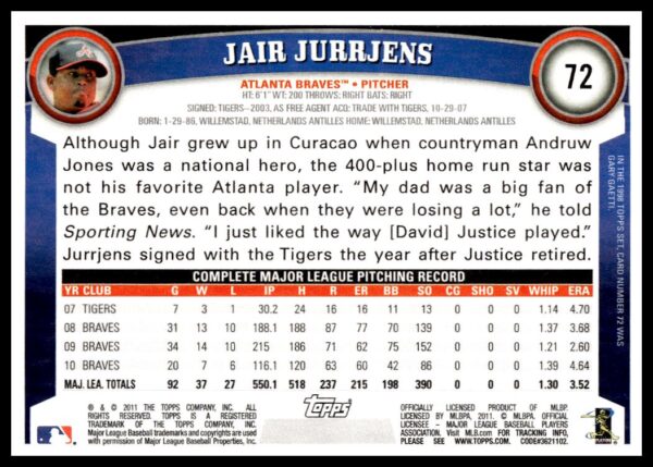 2011 Topps Jair Jurrjens #72 (Back)