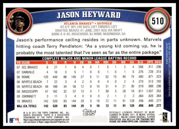 2011 Topps Jason Heyward #510 (Back)