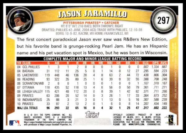 2011 Topps Jason Jaramillo #297 (Back)