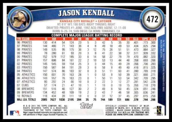 2011 Topps Jason Kendall #472 (Back)