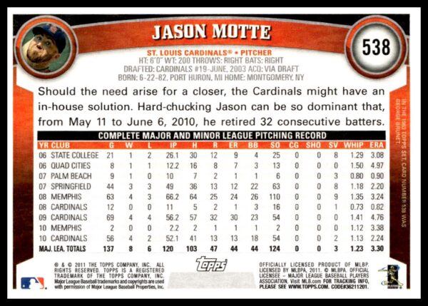 2011 Topps Jason Motte #538 (Back)