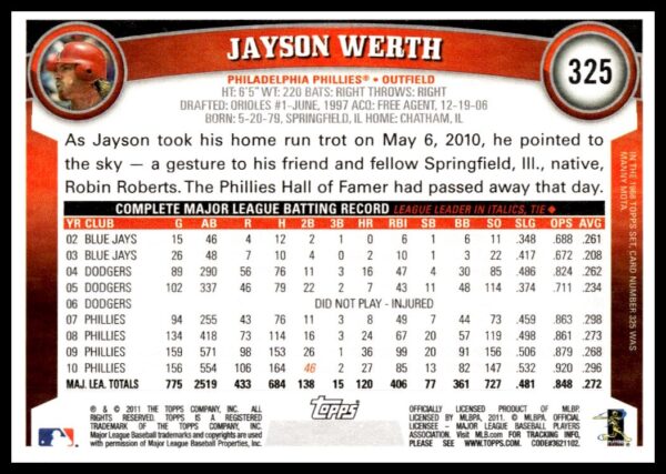 2011 Topps Jayson Werth #325 (Back)