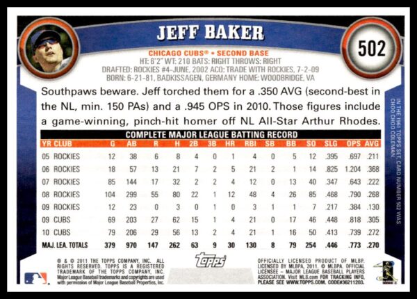 2011 Topps Jeff Baker #502 (Back)