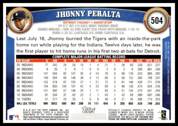 2011 Topps Jhonny Peralta #504 (Back)