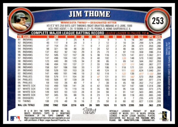 2011 Topps Jim Thome #253 (Back)