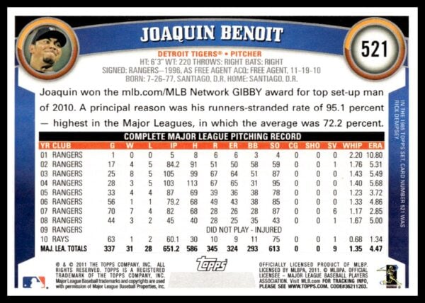 2011 Topps Joaquin Benoit #521 (Back)