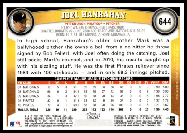 2011 Topps Joel Hanrahan #644 (Back)