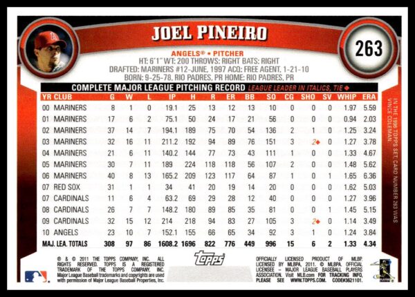 2011 Topps Joel Pineiro #263 (Back)