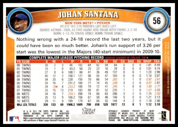 2011 Topps Johan Santana #56 (Back)