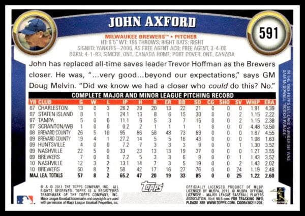 2011 Topps John Axford #591 (Back)