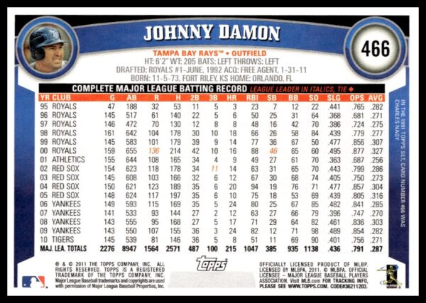 2011 Topps Johnny Damon #466 (Back)