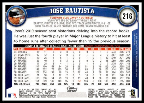 2011 Topps Jose Bautista #216 (Back)