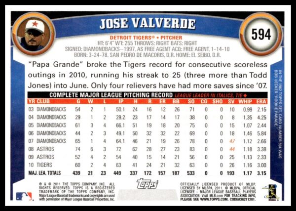 2011 Topps Jose Valverde #594 (Back)