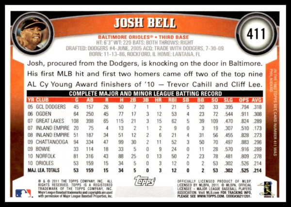 2011 Topps Josh Bell #411 (Back)