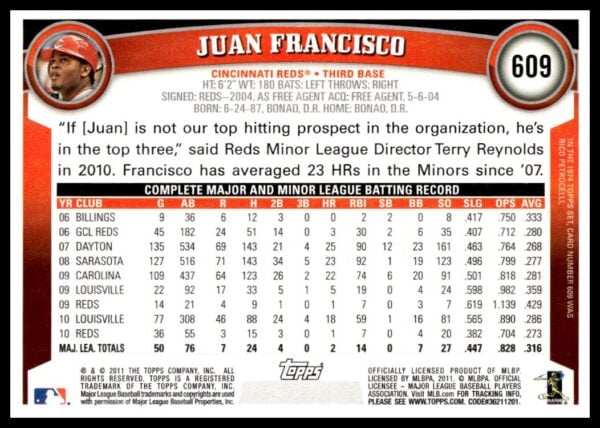 2011 Topps Juan Francisco #609 (Back)