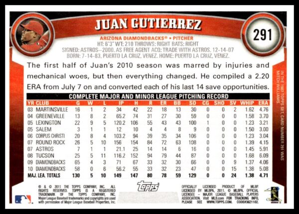 2011 Topps Juan Gutierrez #291 (Back)