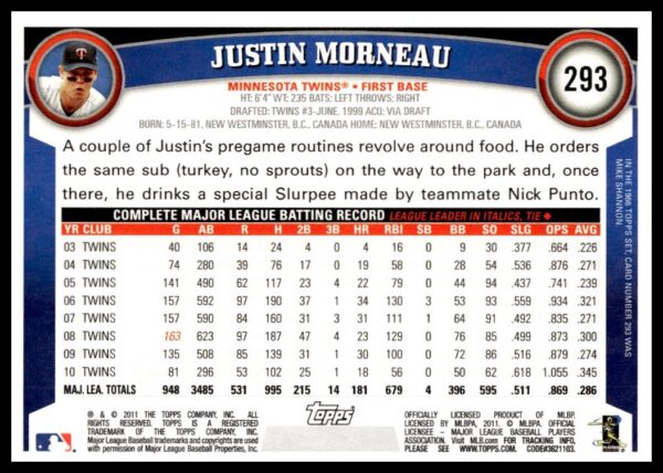 2011 Topps Justin Morneau #293 (Back)