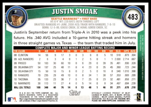 2011 Topps Justin Smoak #483 (Back)