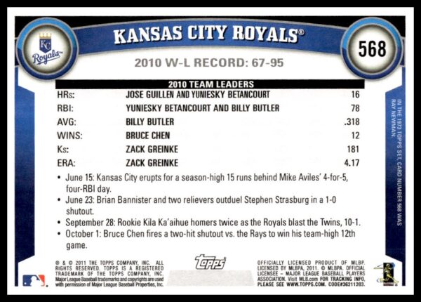 2011 Topps Kansas City Royals #568 (Back)