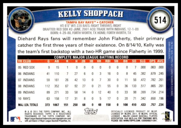 2011 Topps Kelly Shoppach #514 (Back)