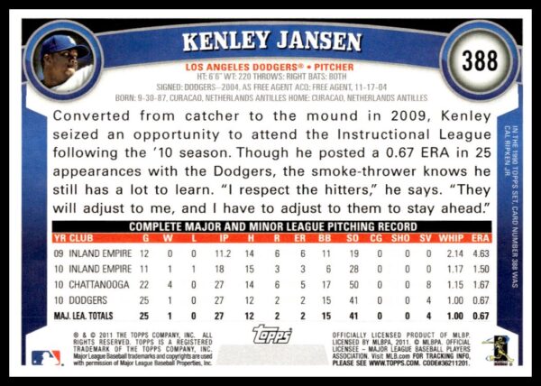 2011 Topps Kenley Jansen #388 (Back)