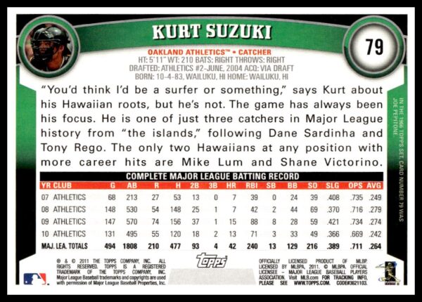 2011 Topps Kurt Suzuki #79 (Back)