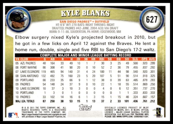 2011 Topps Kyle Blanks #627 (Back)