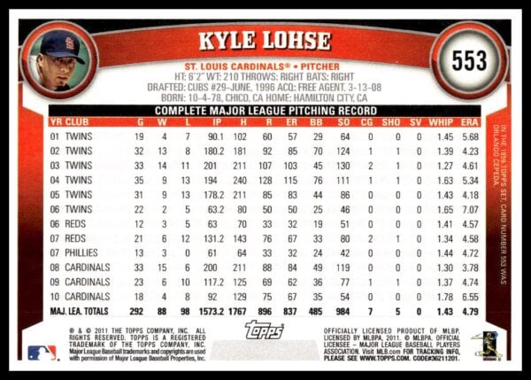 2011 Topps Kyle Lohse #553 (Back)