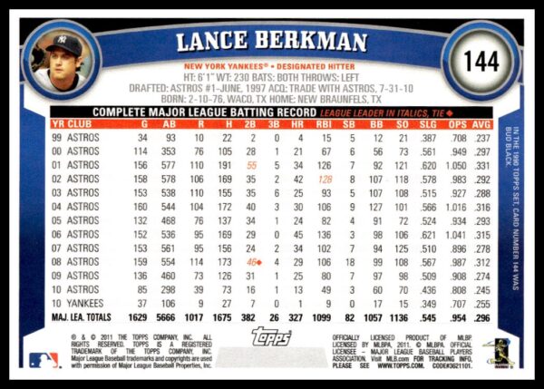 2011 Topps Lance Berkman #144 (Back)