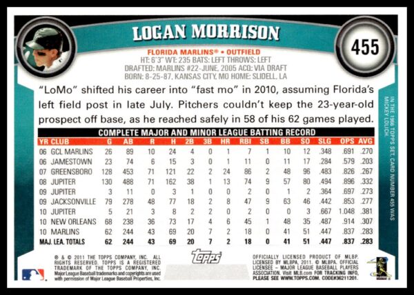 2011 Topps Logan Morrison #455 (Back)