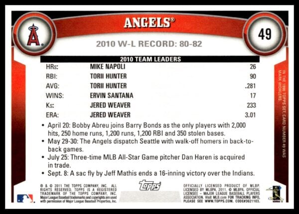 2011 Topps Los Angeles Angels #49 (Back)