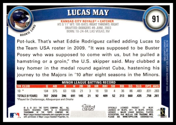 2011 Topps Lucas May #91 (Back)